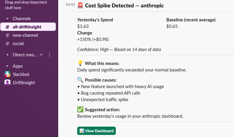 Cost Spike Alert Slack